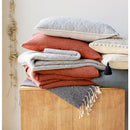 Surya Home Decor Throws HME1001-5060 IMAGE 4